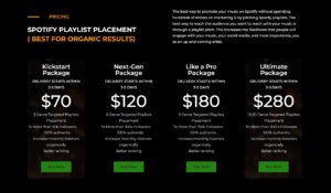 Dope Music Promotions'  Spotify Playlist Pitching Service 